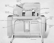 IBM 513