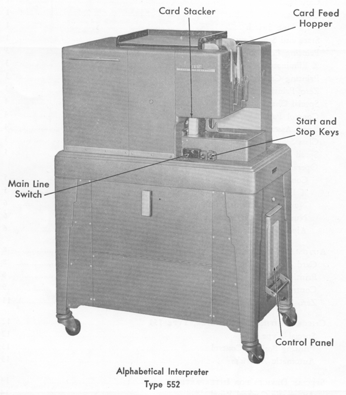 Type 552 Alphabetical Interpreter