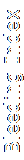 Text Box: Bleeding Index